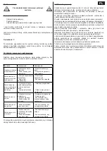 Preview for 19 page of SFA Watermatic VD120 Installation Manual