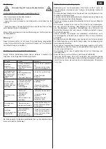 Preview for 25 page of SFA Watermatic VD120 Installation Manual