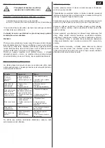 Preview for 35 page of SFA Watermatic VD120 Installation Manual