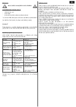 Preview for 41 page of SFA Watermatic VD120 Installation Manual