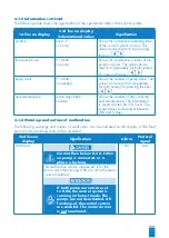 Предварительный просмотр 11 страницы SFA ZPS 1.3 Operation And Assembly Instructions