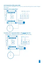 Предварительный просмотр 13 страницы SFA ZPS 1.3 Operation And Assembly Instructions