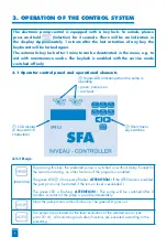 Предварительный просмотр 7 страницы SFA ZPS 2.3 Operation And Assembly Instructions