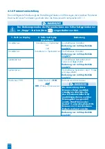 Предварительный просмотр 23 страницы SFA ZPS 2.3 Operation And Assembly Instructions