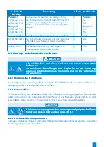 Предварительный просмотр 28 страницы SFA ZPS 2.3 Operation And Assembly Instructions