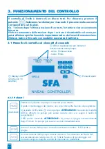 Предварительный просмотр 51 страницы SFA ZPS 2.3 Operation And Assembly Instructions