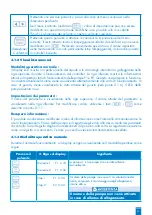 Предварительный просмотр 52 страницы SFA ZPS 2.3 Operation And Assembly Instructions