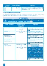 Предварительный просмотр 53 страницы SFA ZPS 2.3 Operation And Assembly Instructions