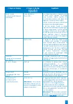 Предварительный просмотр 54 страницы SFA ZPS 2.3 Operation And Assembly Instructions