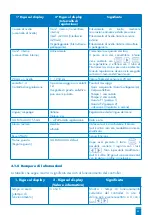 Предварительный просмотр 56 страницы SFA ZPS 2.3 Operation And Assembly Instructions