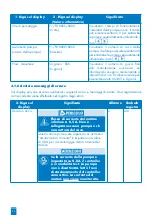 Предварительный просмотр 57 страницы SFA ZPS 2.3 Operation And Assembly Instructions