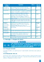 Предварительный просмотр 58 страницы SFA ZPS 2.3 Operation And Assembly Instructions