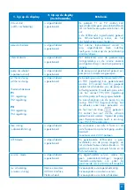 Предварительный просмотр 70 страницы SFA ZPS 2.3 Operation And Assembly Instructions