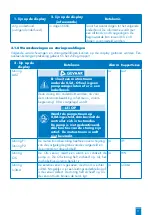 Предварительный просмотр 72 страницы SFA ZPS 2.3 Operation And Assembly Instructions