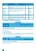 Предварительный просмотр 73 страницы SFA ZPS 2.3 Operation And Assembly Instructions