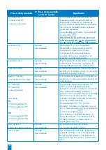 Предварительный просмотр 85 страницы SFA ZPS 2.3 Operation And Assembly Instructions