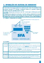 Предварительный просмотр 96 страницы SFA ZPS 2.3 Operation And Assembly Instructions