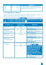 Предварительный просмотр 98 страницы SFA ZPS 2.3 Operation And Assembly Instructions