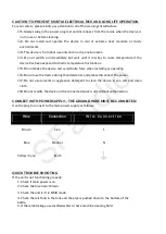 Предварительный просмотр 3 страницы SFaudio SFF50 User Manual