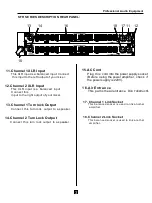 Preview for 4 page of SFaudio SFR-7000 User Manual