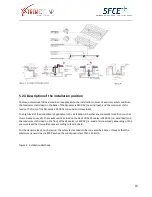 Предварительный просмотр 10 страницы SFC Energy XTREMESOLAR XTR-F300P Installation Manual