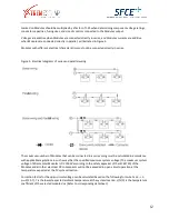 Предварительный просмотр 12 страницы SFC Energy XTREMESOLAR XTR-F300P Installation Manual