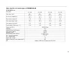 Preview for 22 page of SFC Energy XTREMESOLAR XTR-F300P Installation Manual