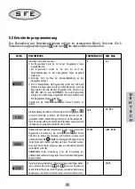 Preview for 47 page of SFE 95-ST1 Service Manual