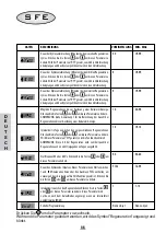 Preview for 48 page of SFE 95-ST1 Service Manual