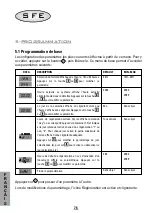 Preview for 78 page of SFE 95-ST1 Service Manual