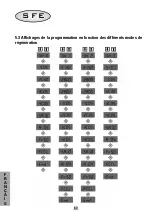 Preview for 82 page of SFE 95-ST1 Service Manual