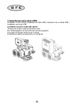 Preview for 86 page of SFE 95-ST1 Service Manual