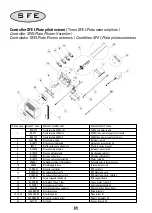 Preview for 91 page of SFE 95-ST1 Service Manual