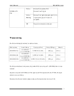 Предварительный просмотр 5 страницы SFE SFE-SW5G-25x4 User Manual