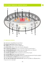 Предварительный просмотр 48 страницы SFERA SYSTEM 3009 General Instructions Manual