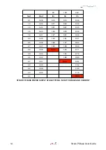 Preview for 15 page of Sferalabs Strato Bi Base SPBB30X User Manual