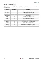 Preview for 16 page of Sferalabs Strato Bi Base SPBB30X User Manual