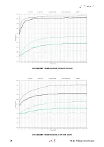 Preview for 26 page of Sferalabs Strato Bi Base SPBB30X User Manual