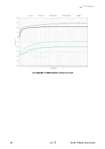 Preview for 27 page of Sferalabs Strato Bi Base SPBB30X User Manual