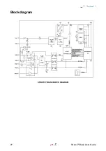 Preview for 28 page of Sferalabs Strato Bi Base SPBB30X User Manual