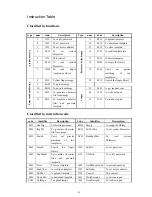 Preview for 22 page of SFG R303A Series User Manual