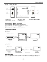 Preview for 3 page of SFX HDCP2.2 Operating Instructions