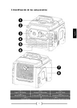 Предварительный просмотр 7 страницы SG GROUP GENERGY LIMITED1000I Instructions For Use Manual