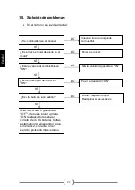 Предварительный просмотр 24 страницы SG GROUP GENERGY LIMITED1000I Instructions For Use Manual