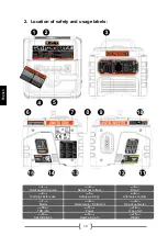 Предварительный просмотр 32 страницы SG GROUP GENERGY LIMITED1000I Instructions For Use Manual