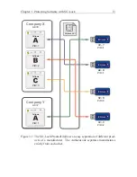 Preview for 19 page of SG Intec Ltd & Co KG SG-Lock Developer'S Manual