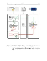 Preview for 21 page of SG Intec Ltd & Co KG SG-Lock Developer'S Manual