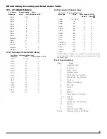 Предварительный просмотр 33 страницы SG Security Communications MLR2-DG Installation Manual