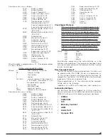 Предварительный просмотр 47 страницы SG Security Communications MLR2-DG Installation Manual