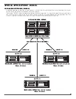 Предварительный просмотр 49 страницы SG Security Communications MLR2-DG Installation Manual